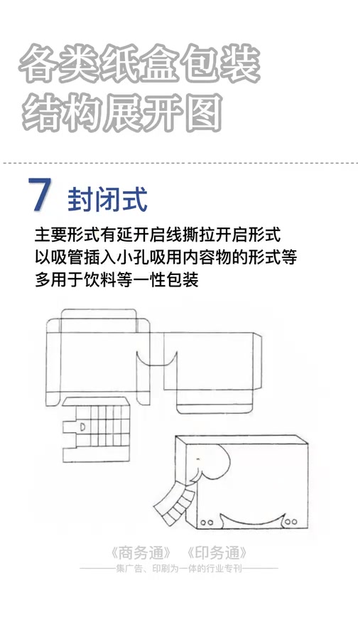 各类纸盒包装盒结构展开图,不同盒型有什么特点?建议收藏备用