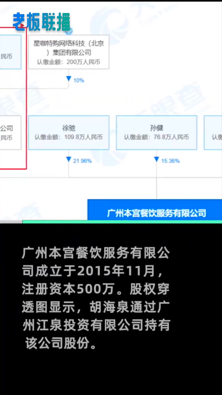 如何看待明星开店问题频出 明星开店为何屡屡翻车「胡海泉奶茶品牌偷税被罚,本宫的茶偷税被罚9