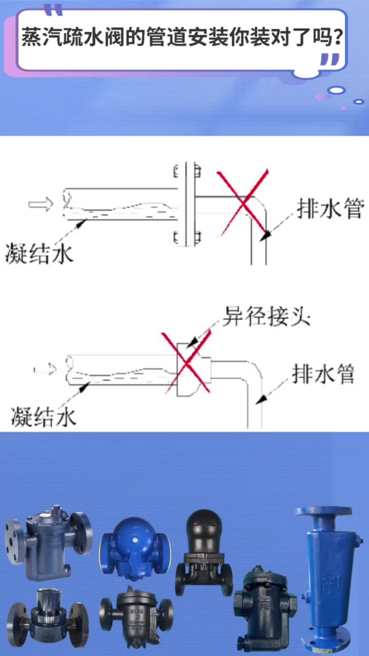 蒸汽疏水阀管道的安装你装对了嘛