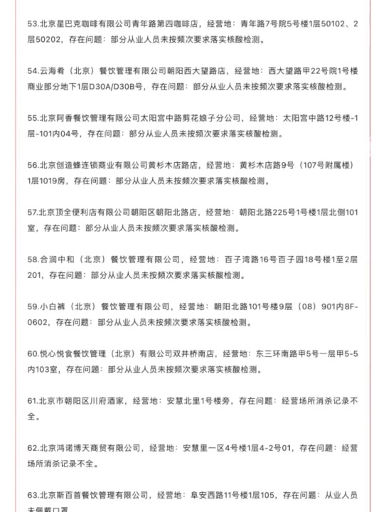防疫不力,北京朝阳通报星巴克、云海肴餐饮等106家企业!