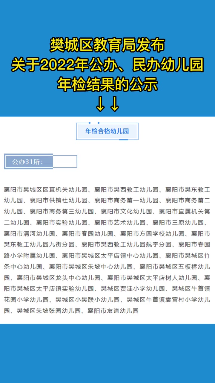 樊城区教育局发布关于2022年公办、民办幼儿园年检结果的公示!