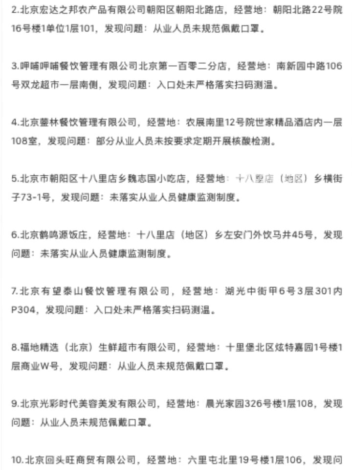 「曝光!防疫不力!呷哺呷哺餐饮、福地精选生鲜超市等20家企业被通报!」7月20日,北京朝阳