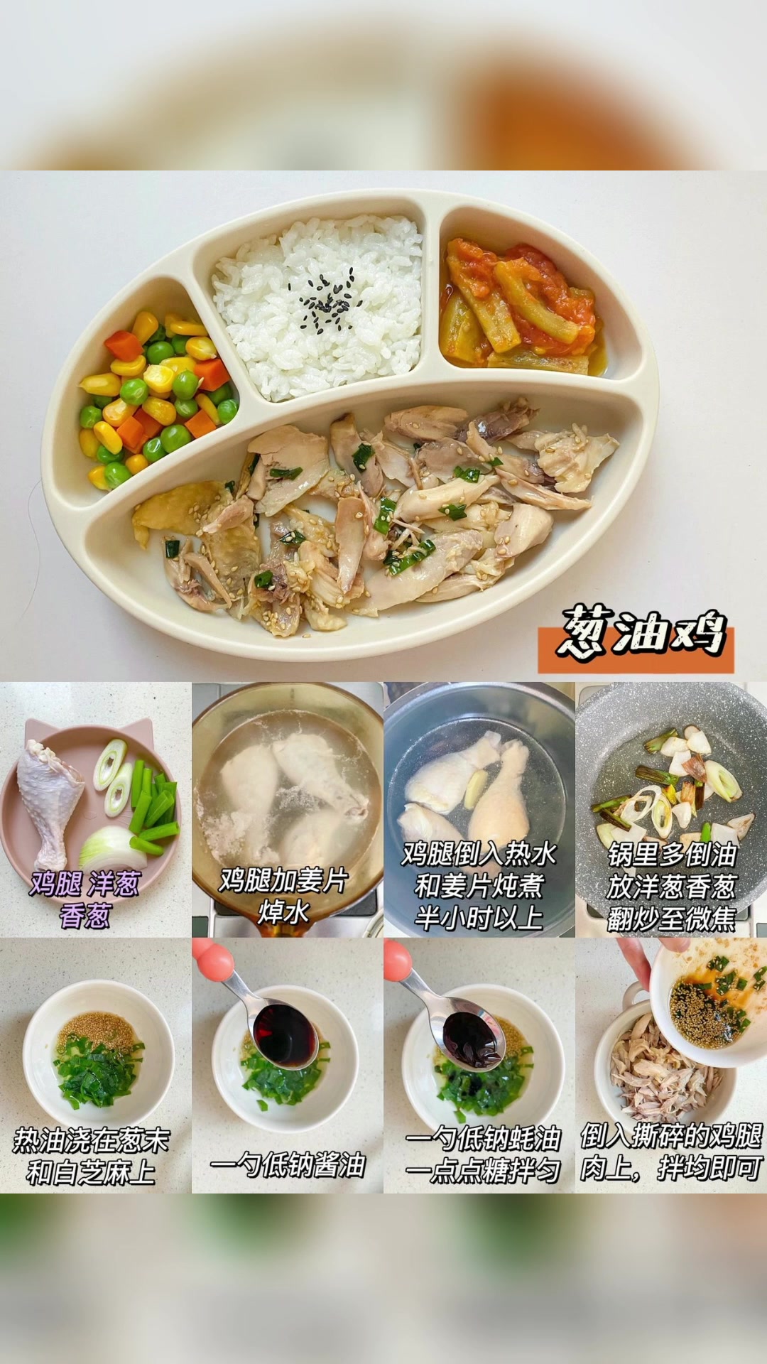 一周营养午餐搭配。