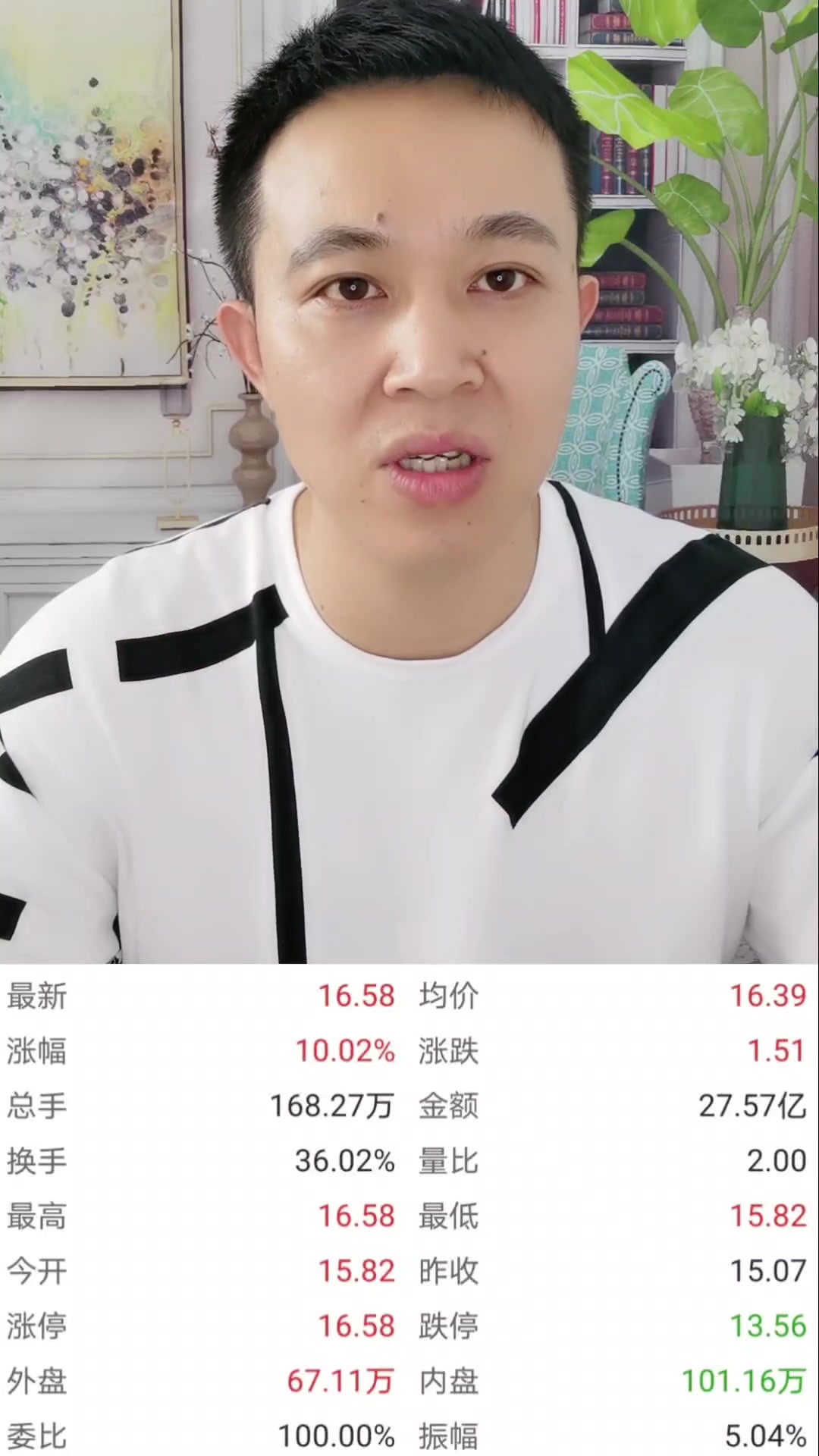 新手炒股秘籍,如何挑选好股票