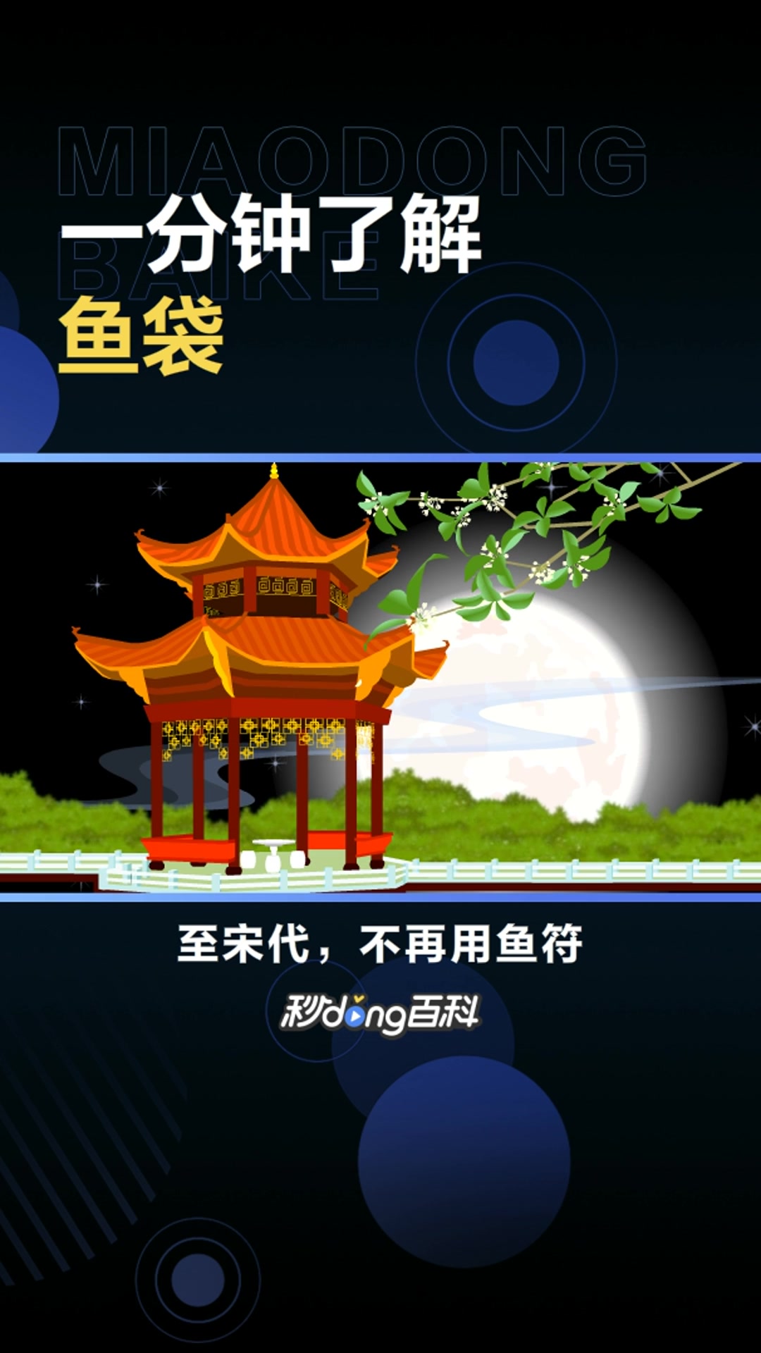 鱼袋:唐、宋时官员佩戴的证明身份之物