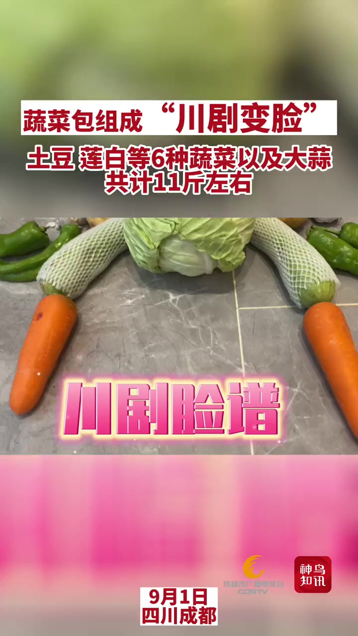 蔬菜包组成:川剧变脸 成都疫情 成都 疫情 囤菜 疫情防控
