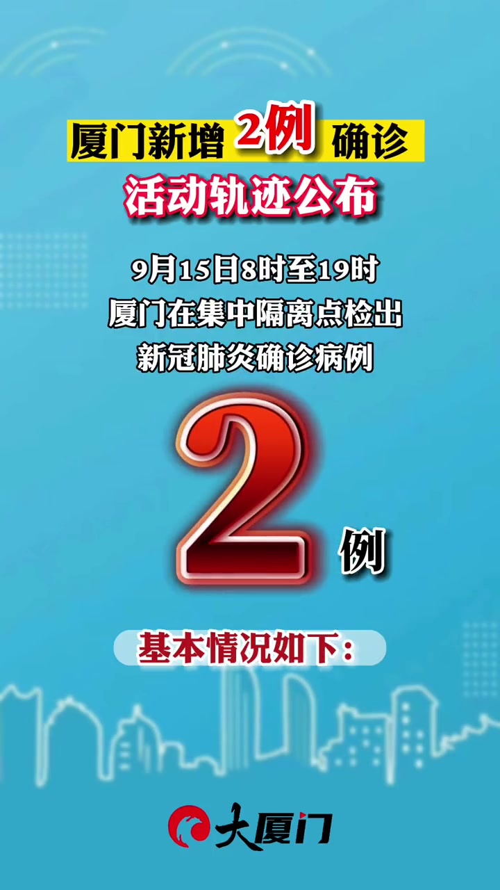快讯!厦门新增2例确诊!活动轨迹公布!
