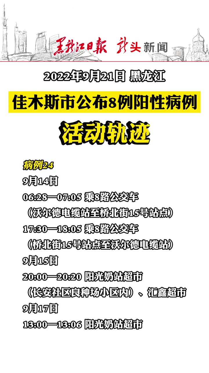 佳木斯市公布8例阳性病例活动轨迹