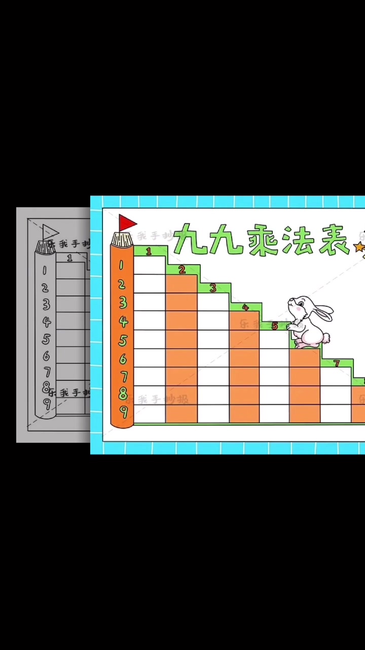 久久乘法口诀表手抄报空白模板打印