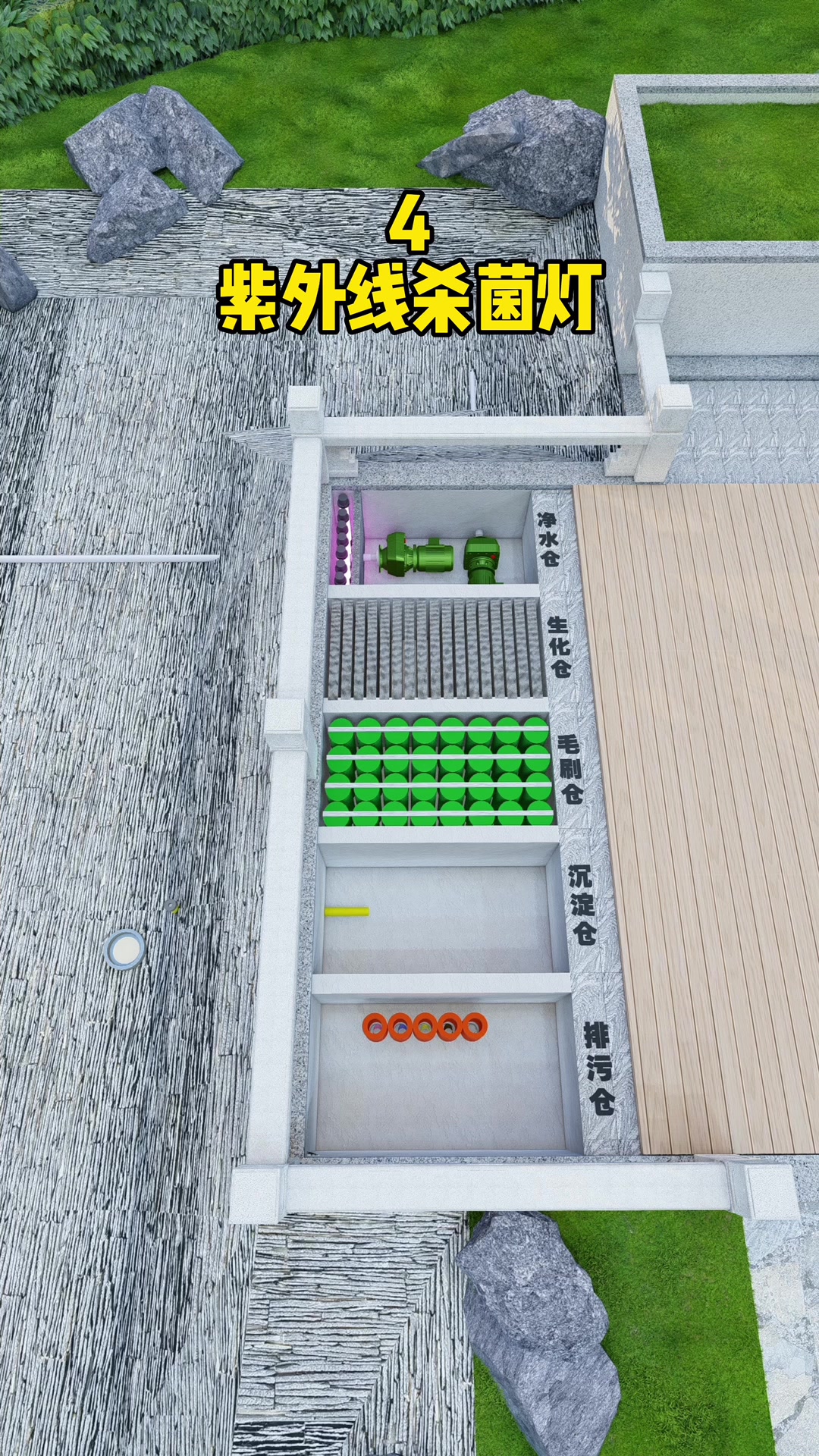 注意看,鱼池过滤系统讲解