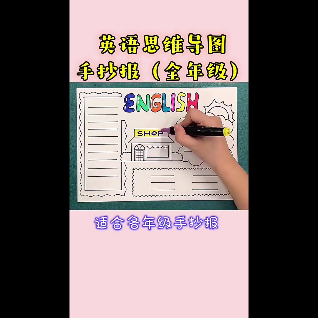 英语思维导图手抄报来啦