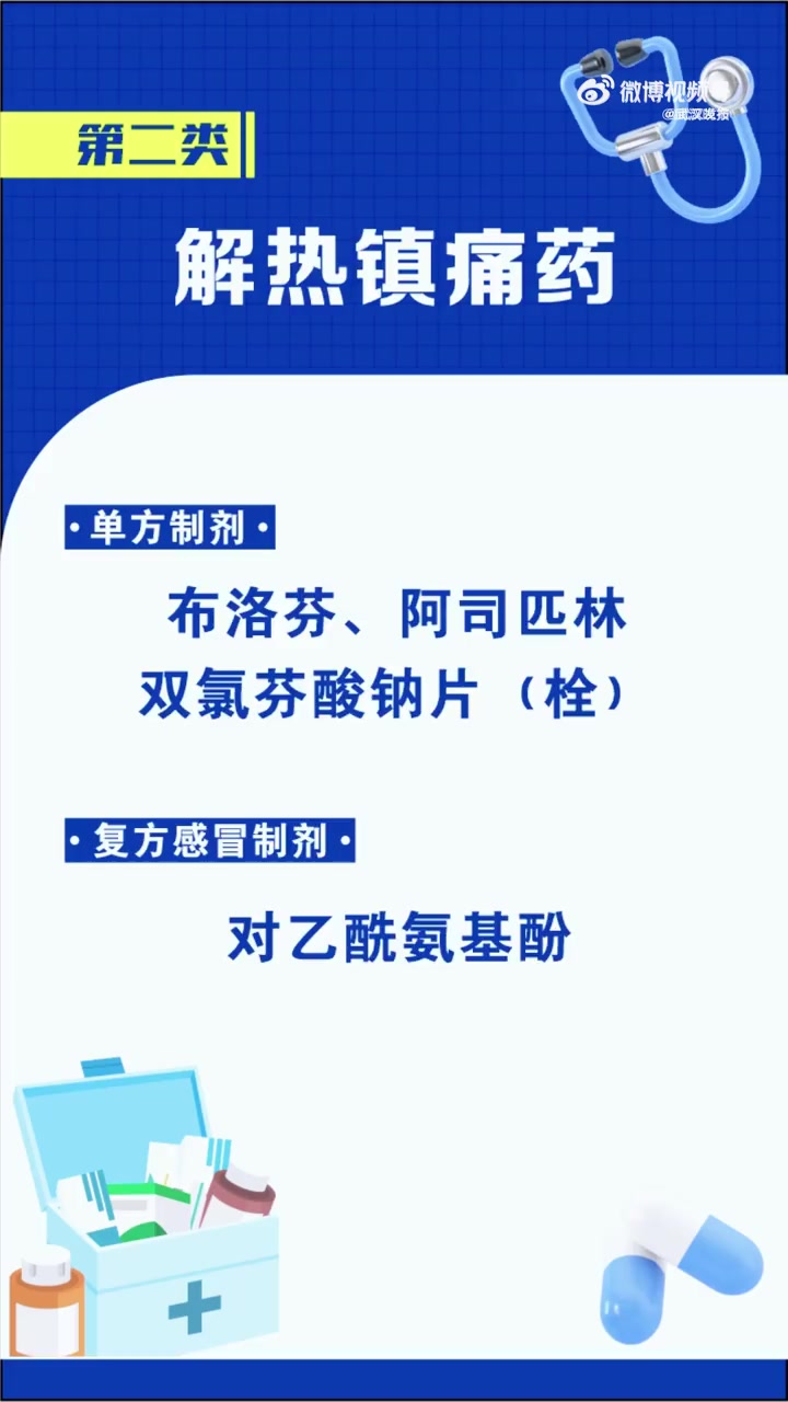 疫情防控「冬季新冠叠加流感风险加剧,如何备药?」冬季,新冠肺炎叠加流感等呼吸道传染病的流行