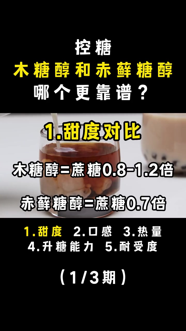 控糖木糖醇和赤藓糖醇哪个更靠谱?(1)控糖 降糖 代糖 赤藓糖醇 木糖醇 无糖饮料