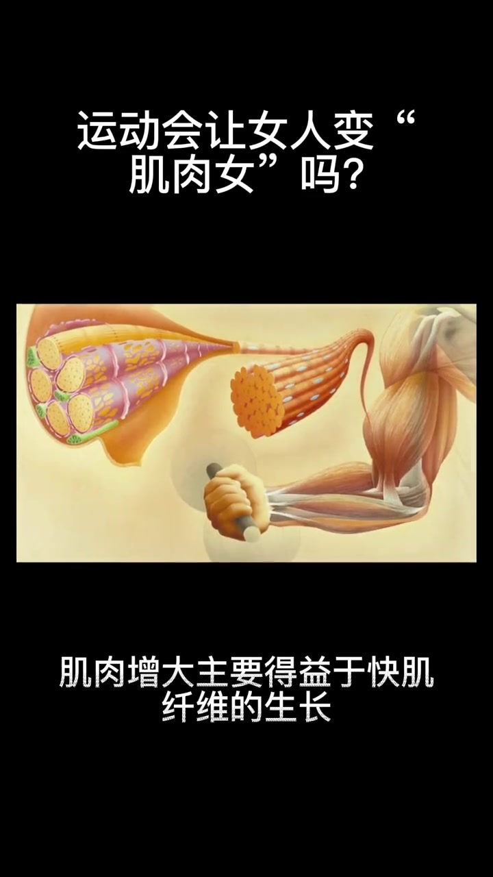 运动会让女人变肌肉女吗?冷知识 知识分享 每天跟我涨知识 你学到了吗 科普 冷门小知识 知