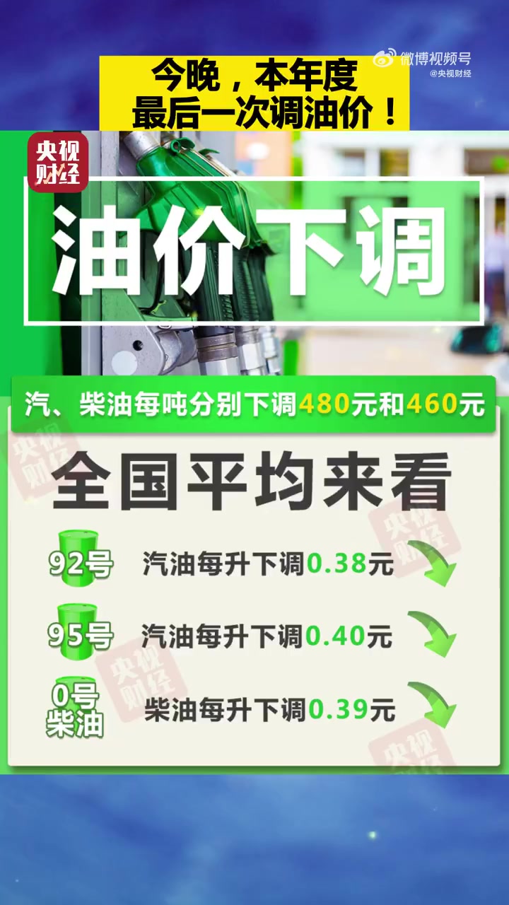 「三连降!加满一箱油将少花19元 今年最后一次调油价」根据国家发改委消息,新一轮成品油调价