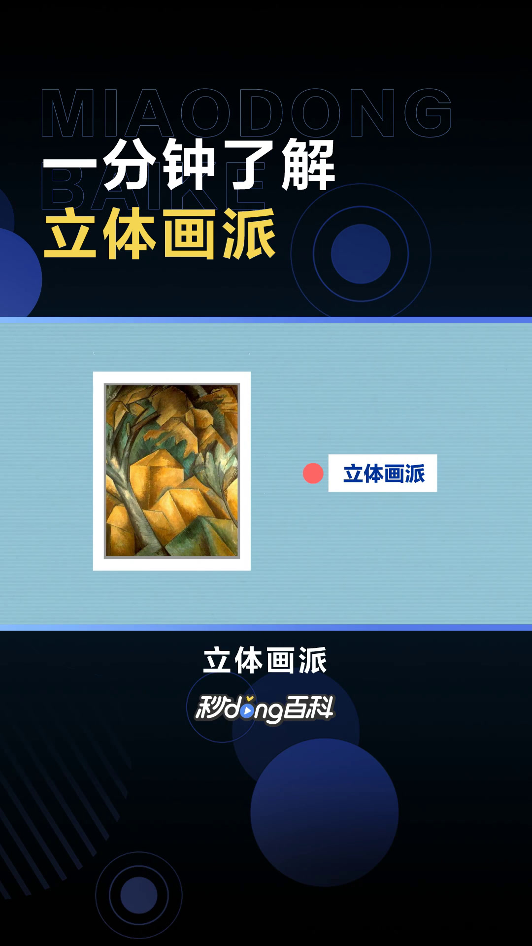 一分钟了解立体画派