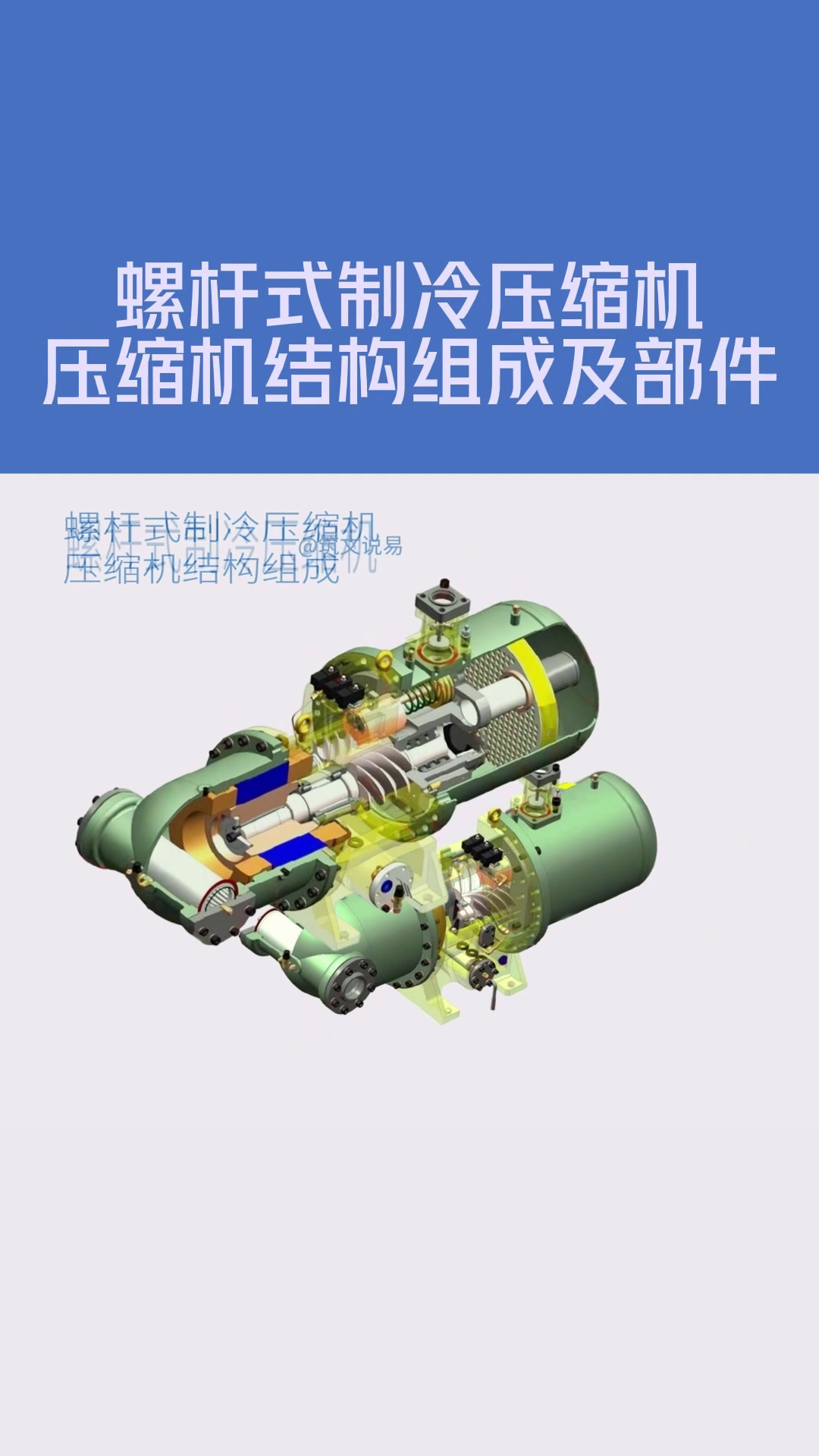 螺杆式制冷压缩机,压缩机结构组成及部件,动态ppt说得明白些