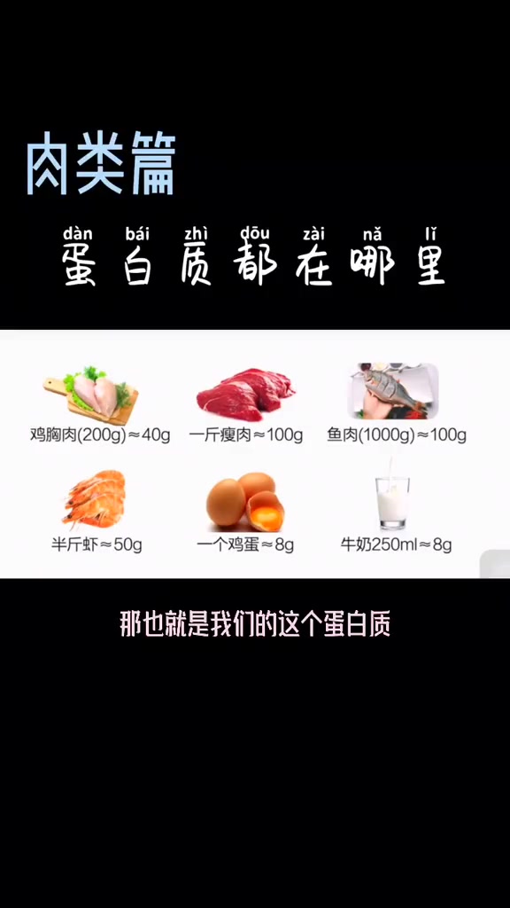 一斤肉有多少蛋白质