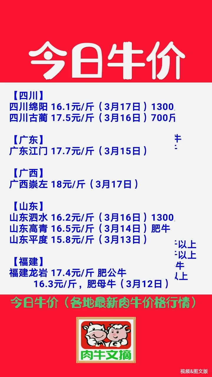 「肉牛文摘」实操技术分享 今日牛价––各地最新肉牛价格行情3.20[gf]270c[/gf