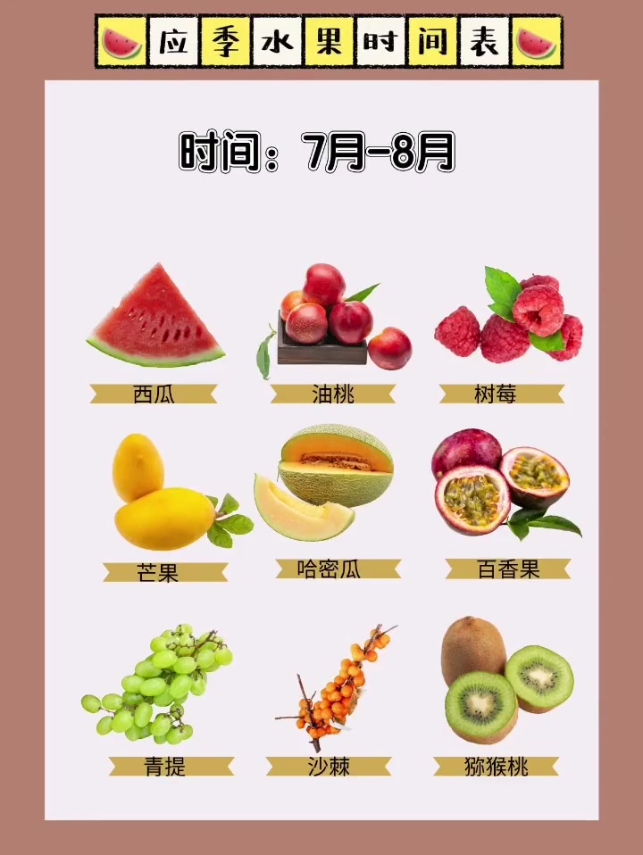 应季水果时间表牛牛牛