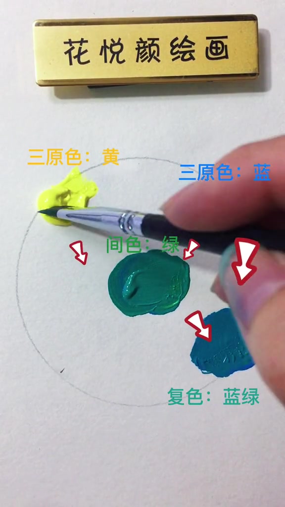 蓝绿色怎么调?色彩基础
