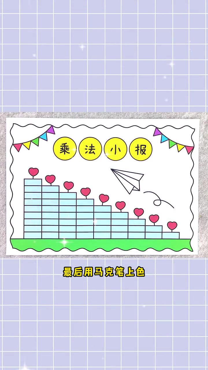 二年级乘法手抄报,简单又漂亮!乘法手抄报 乘法口诀手抄报 数学手抄报 二年级手抄报 手抄报