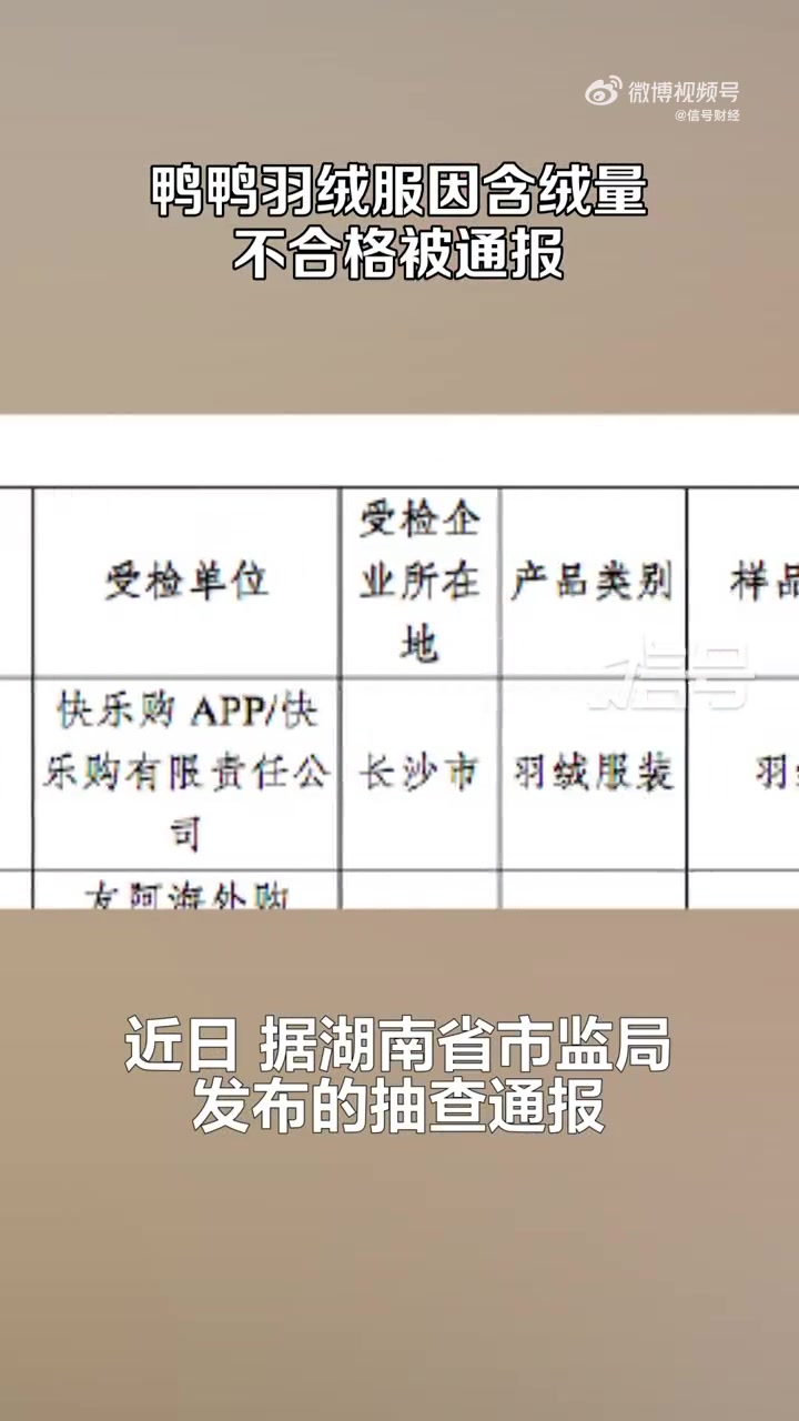「鸭鸭羽绒服因含绒量不合格被通报」近日,据湖南省市场监督管理局发布的抽查通报,鸭鸭股份公司