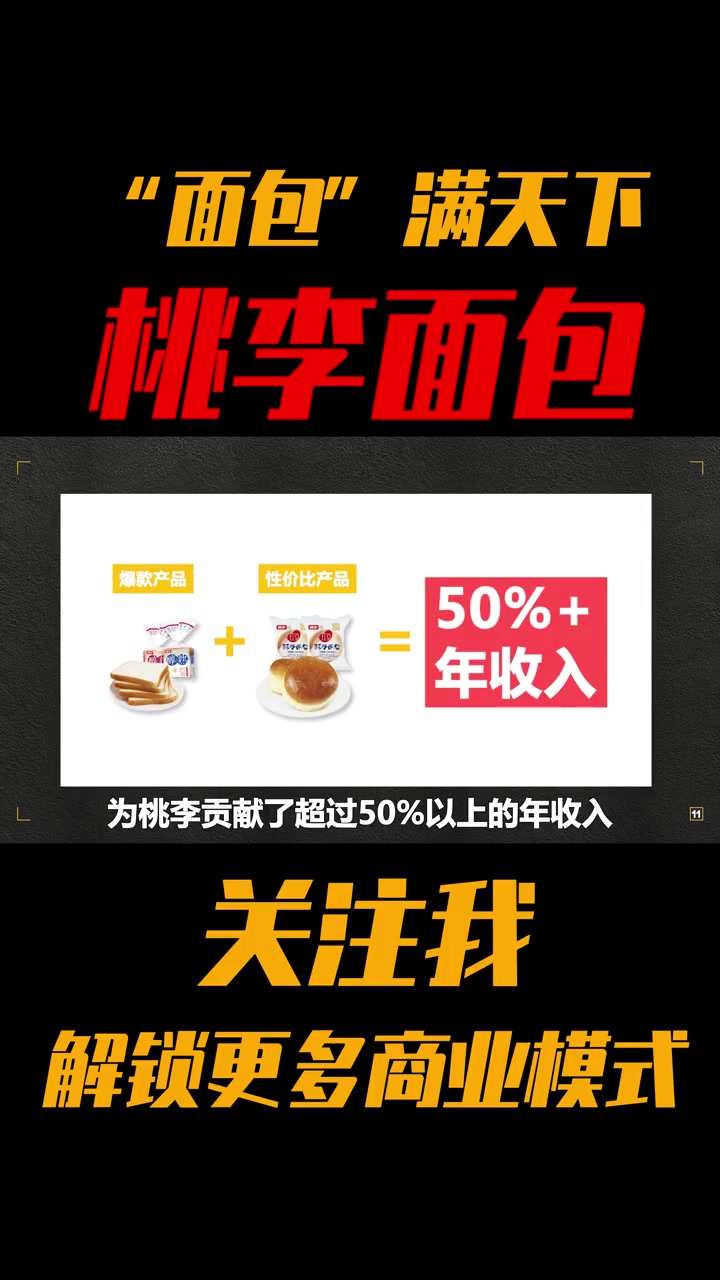 桃李面包是怎么实现产品破局的 商业思维 创业 老板思维 桃李面包 桃李面包新品