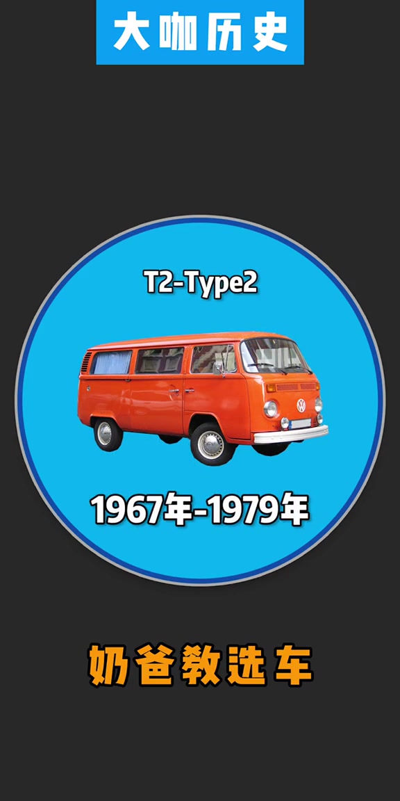 第57集|上几期做丰田海狮很多人看,这期做大众也很有名的面包车T系列!T1在国外还是可以看
