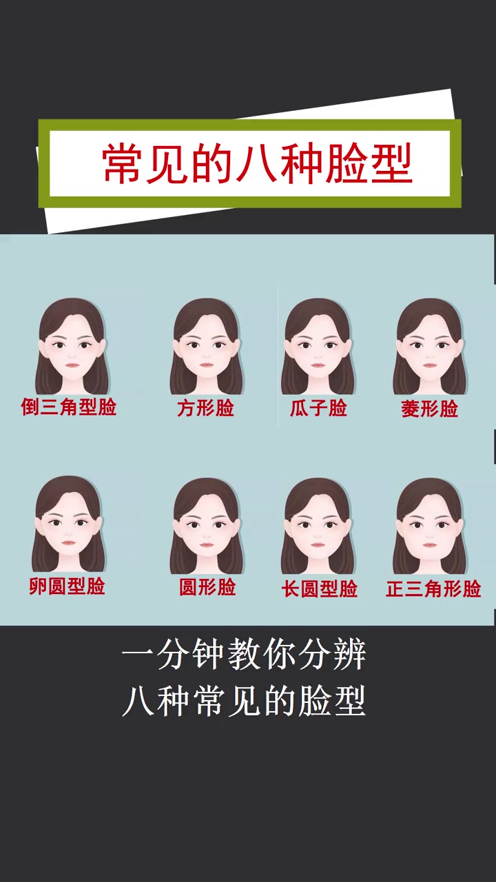 别再“脸盲”了,一分钟了解常见八种脸型!