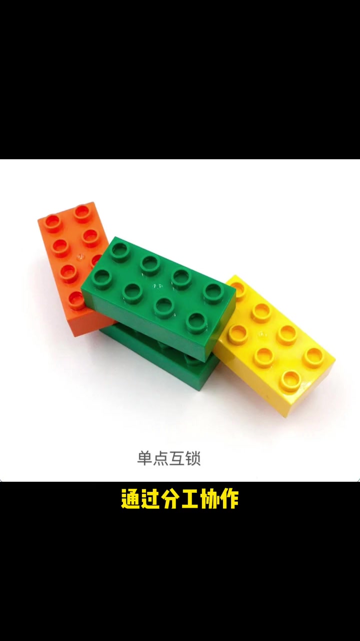 乐高课程体系是什么?各年龄段到底学什么?