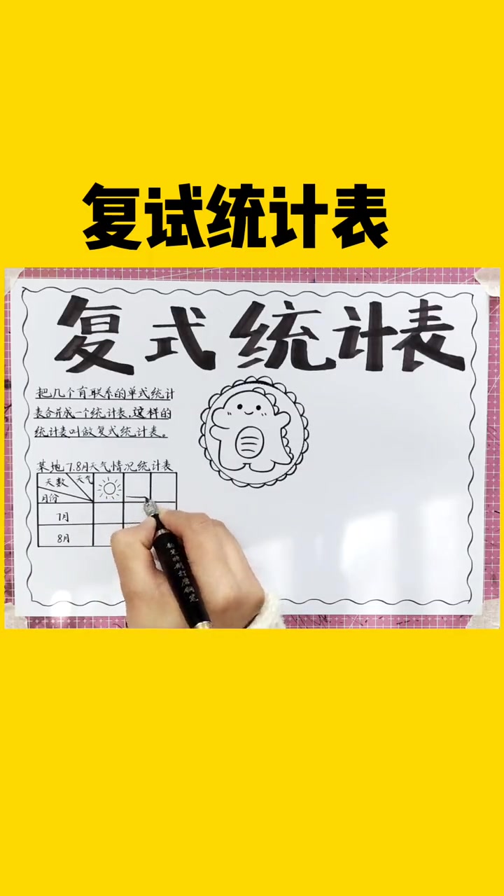 三年级下册数学《复式统计表》小学生手抄报 数学手抄报 复试统计表 手抄报模板 线稿