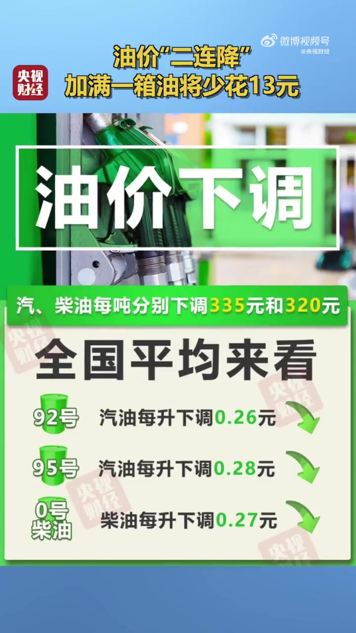 「「话筒」油价降了 油价迎今年来最大降幅 加满一箱油少花13元」根据国家发改委消息,新一轮