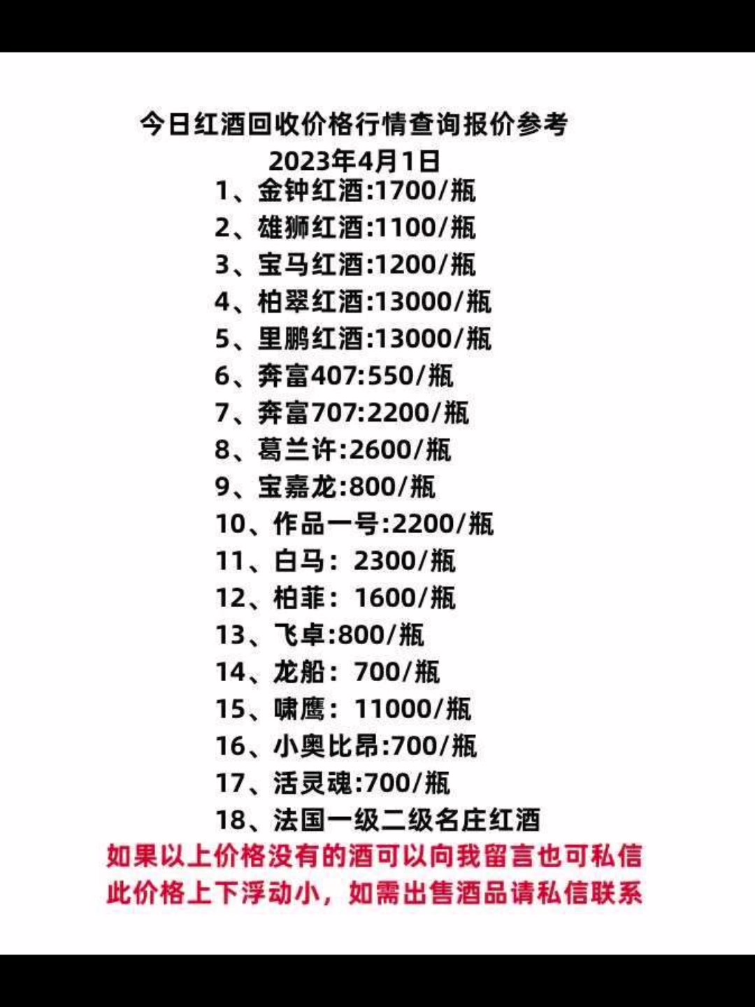 今日红酒回收价格行情查询报价参考