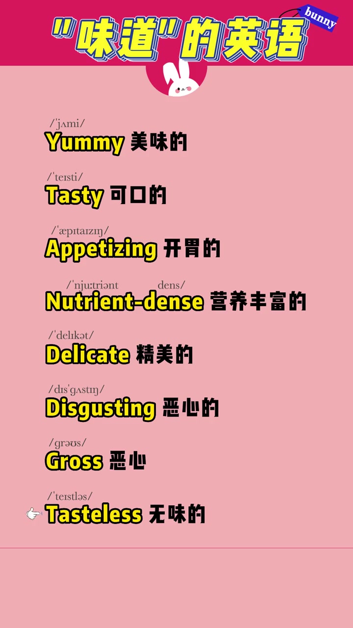 第128集|今天晚餐怎么样,夸赞还是嫌弃 每天学习一点点 英语 家长收藏孩子受益 背单词 
