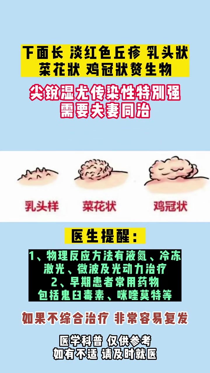 下面长 菜花状赘生物