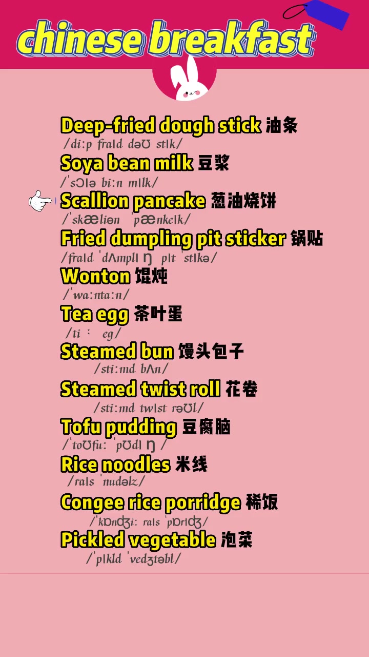 第79集|中式早餐英语 每天学习一点点 零基础英语 英语 家长收藏孩子受益 英语启蒙