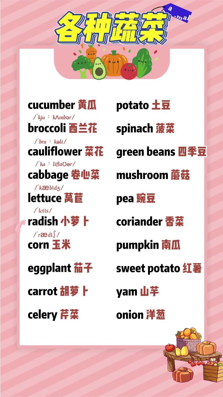 第39集|蔬菜英语,建议收藏 每天学习一点点 英语没那么难 英语 家长收藏孩子受益 零基础