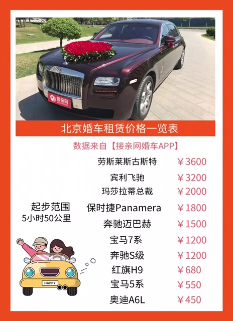 北京婚车租赁价格,北京租婚车多少钱?