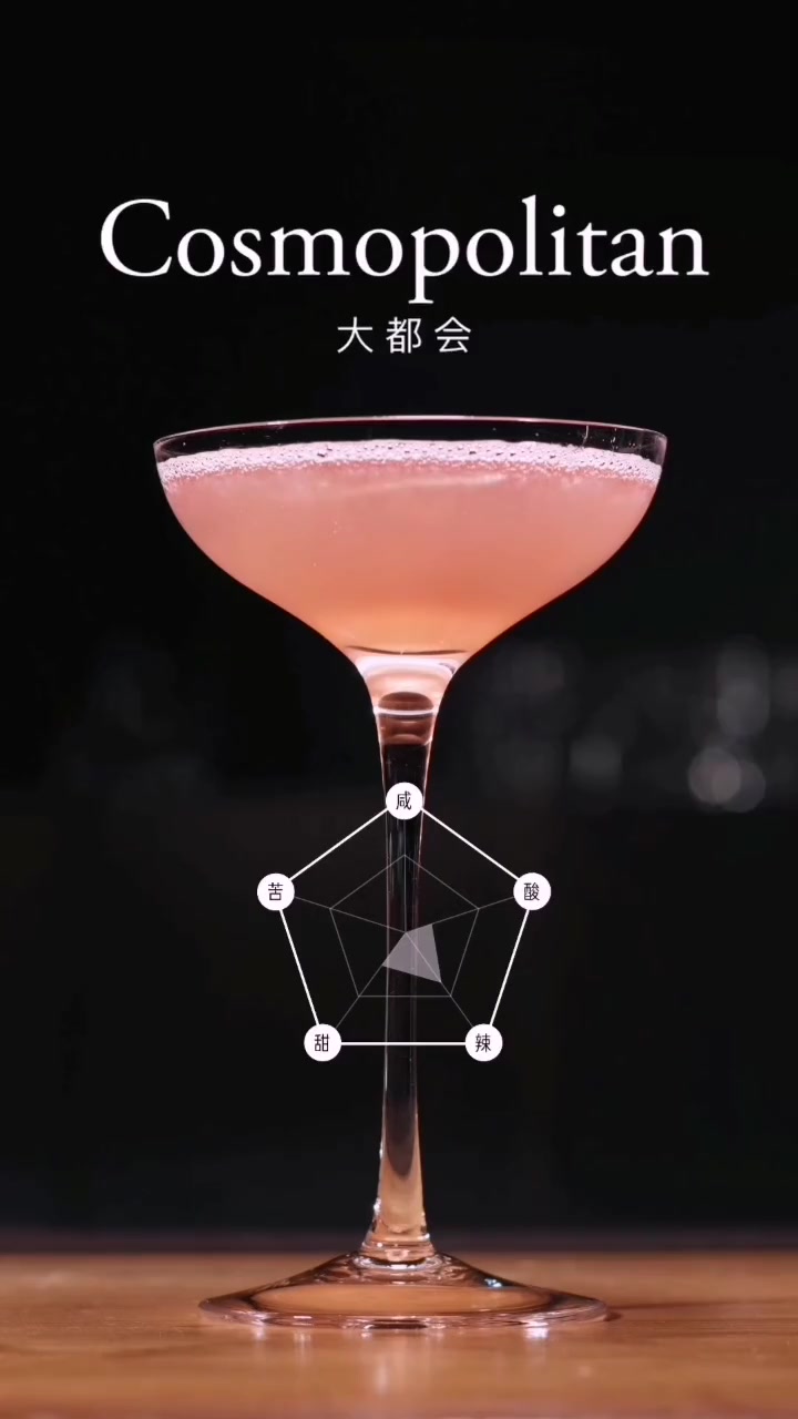 大都会(Cosmopolitan)- 因欲望都市而风靡的鸡尾
