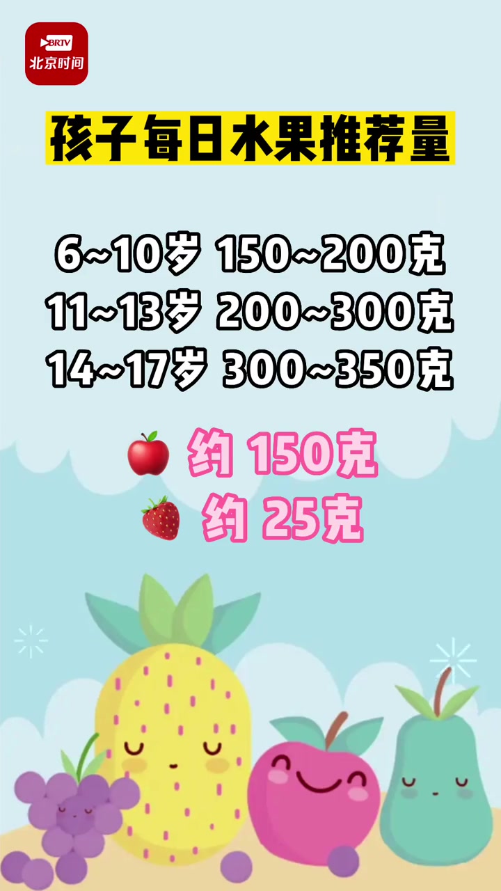 微科普|水果可以代替蔬菜吗?儿童科学食用水果讲究多 孩子每日水果推荐摄入量