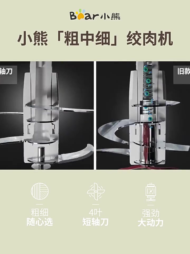 小熊绞肉机家用电动小型绞馅搅拌机