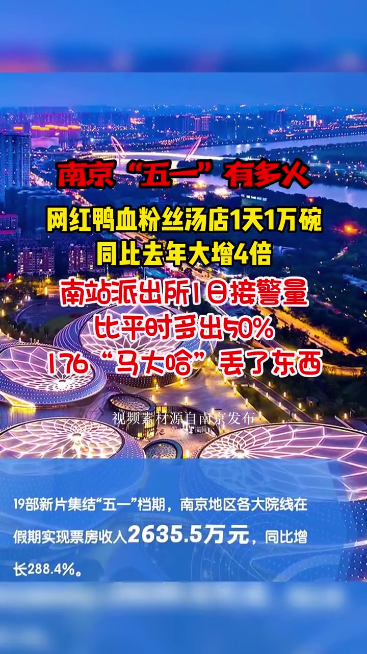 “五一”假期,南京有多火?不说别的,就说南京网红鸭血粉丝汤店,1天就能卖出去1万多碗,是去