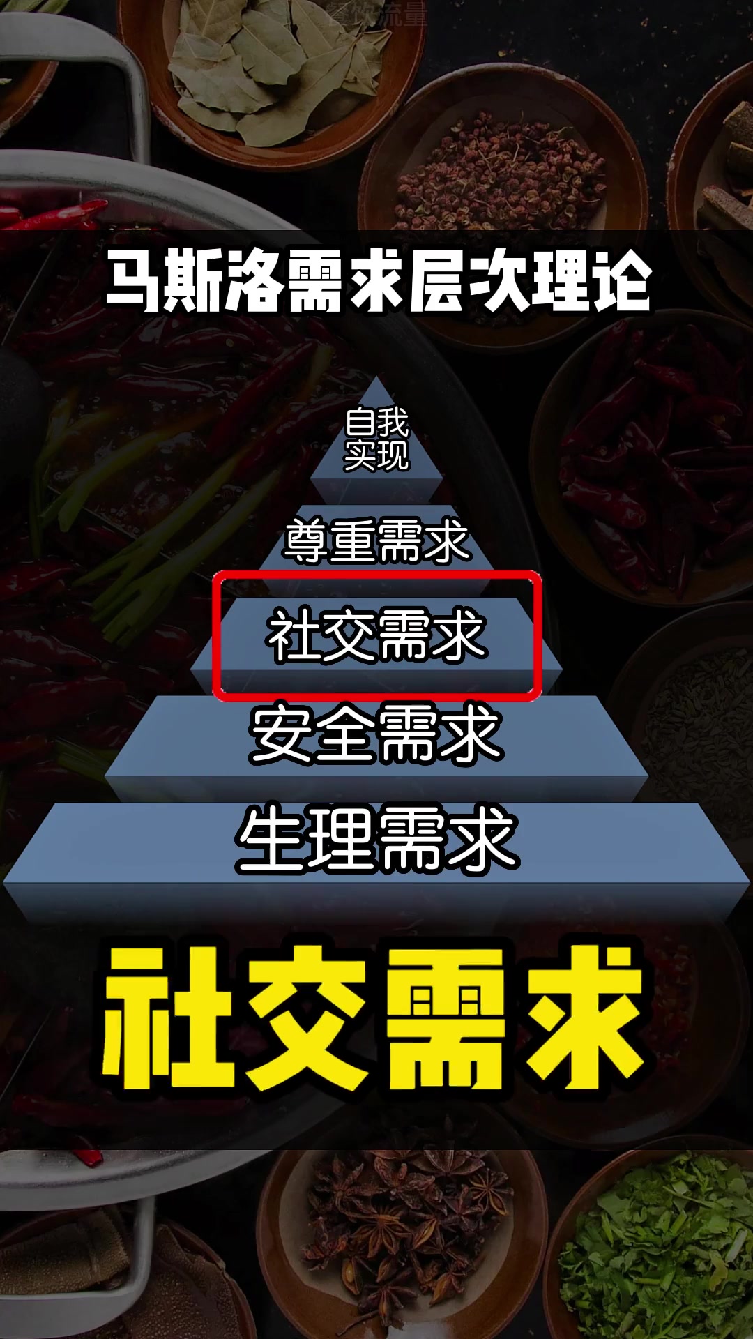 怎么样把火锅文案写出高级感,马斯诺需求层次理论挑战一下 餐饮拍摄 餐饮 餐饮文案 马斯洛需