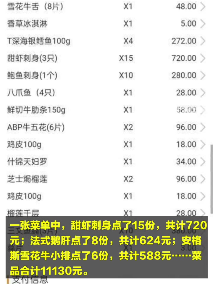 「女子吃自助餐偷偷打包 补交4万多,和解」贵州省贵阳市女子在一个月内连吃五顿自助餐,五顿共