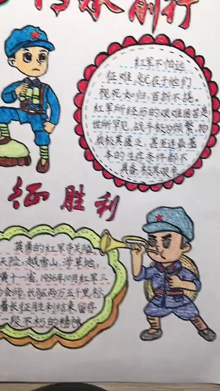 小学生手抄报 我要上热门 建党百年,红色记忆,传承前行!