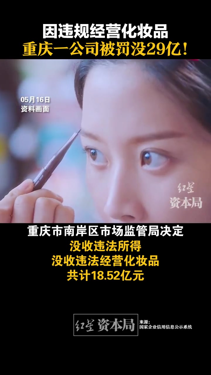 因违规经营化妆品,重庆一公司被罚没29亿!