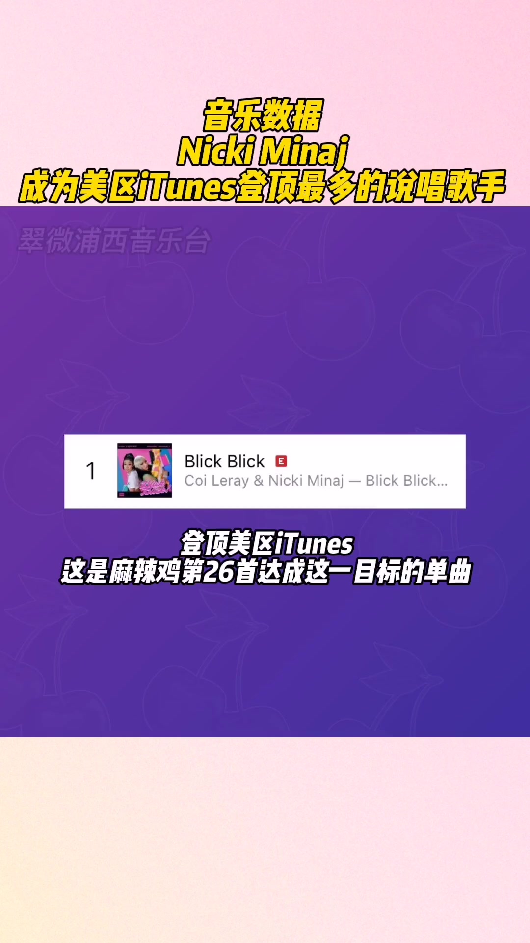 恭喜麻辣鸡凭借《Blick Blick》登顶美区iTunes!成为登顶数最多的说唱歌手!说