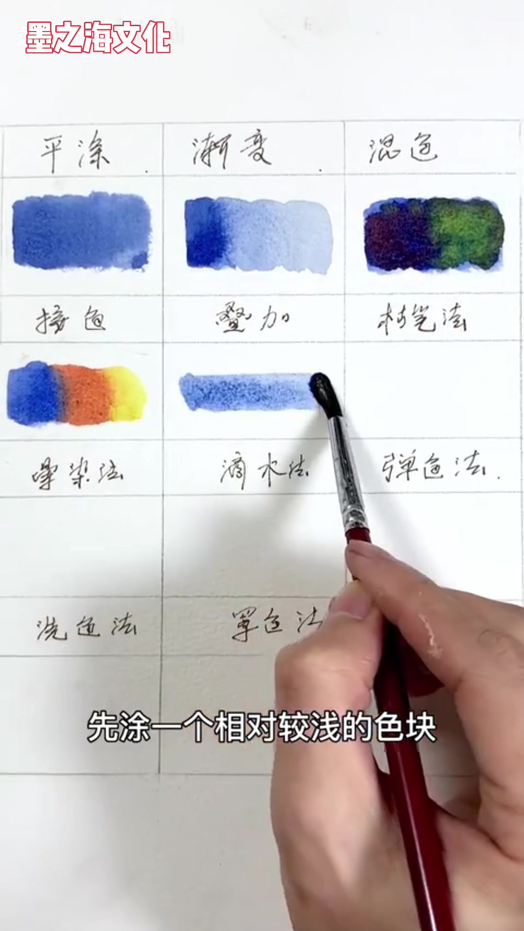 1分钟了解十二种水粉画小技巧