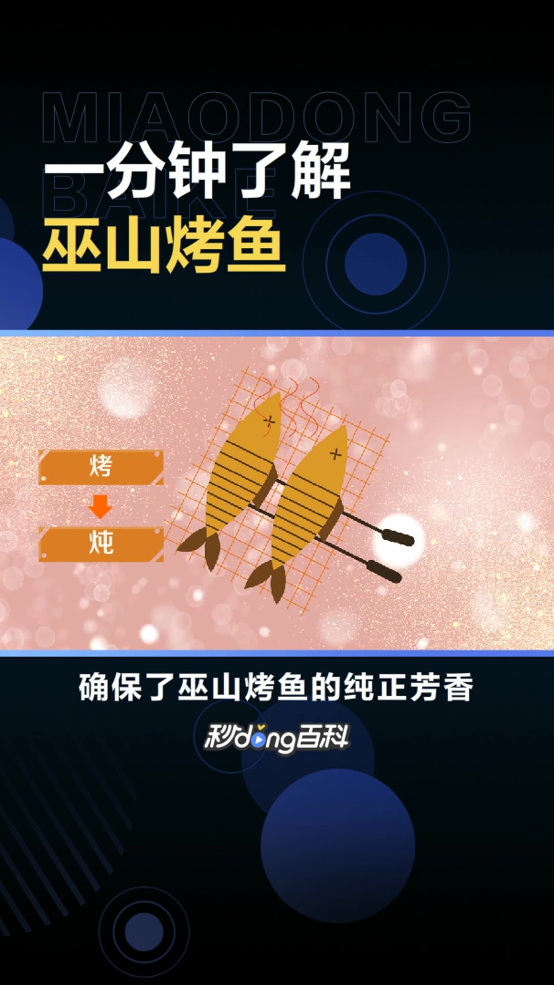 巫山烤鱼:一种发源于巫山的特色美食